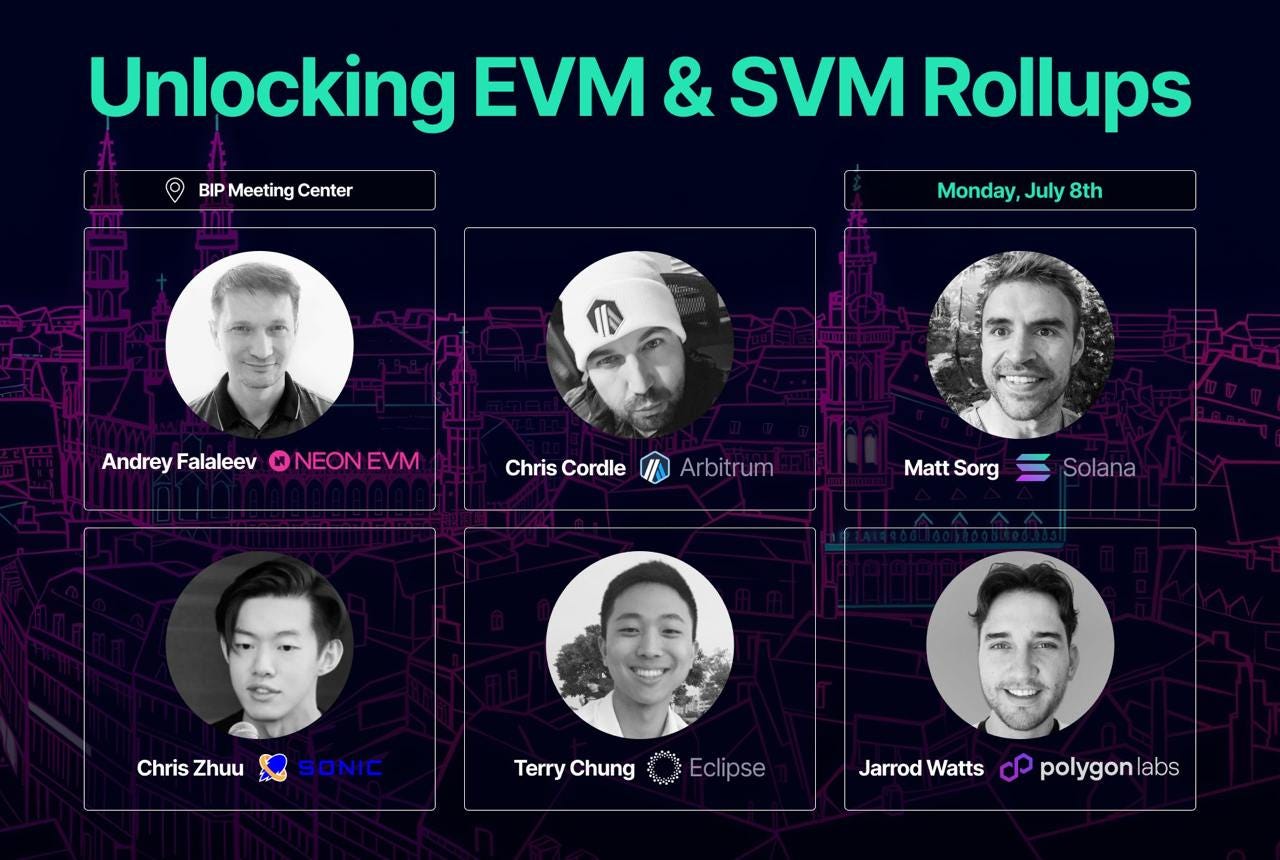 Exploring SVM Scalability Solutions With Demand-driven Modularity | by Neon  EVM | Medium