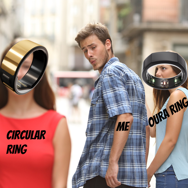 Electronics Smart Rings