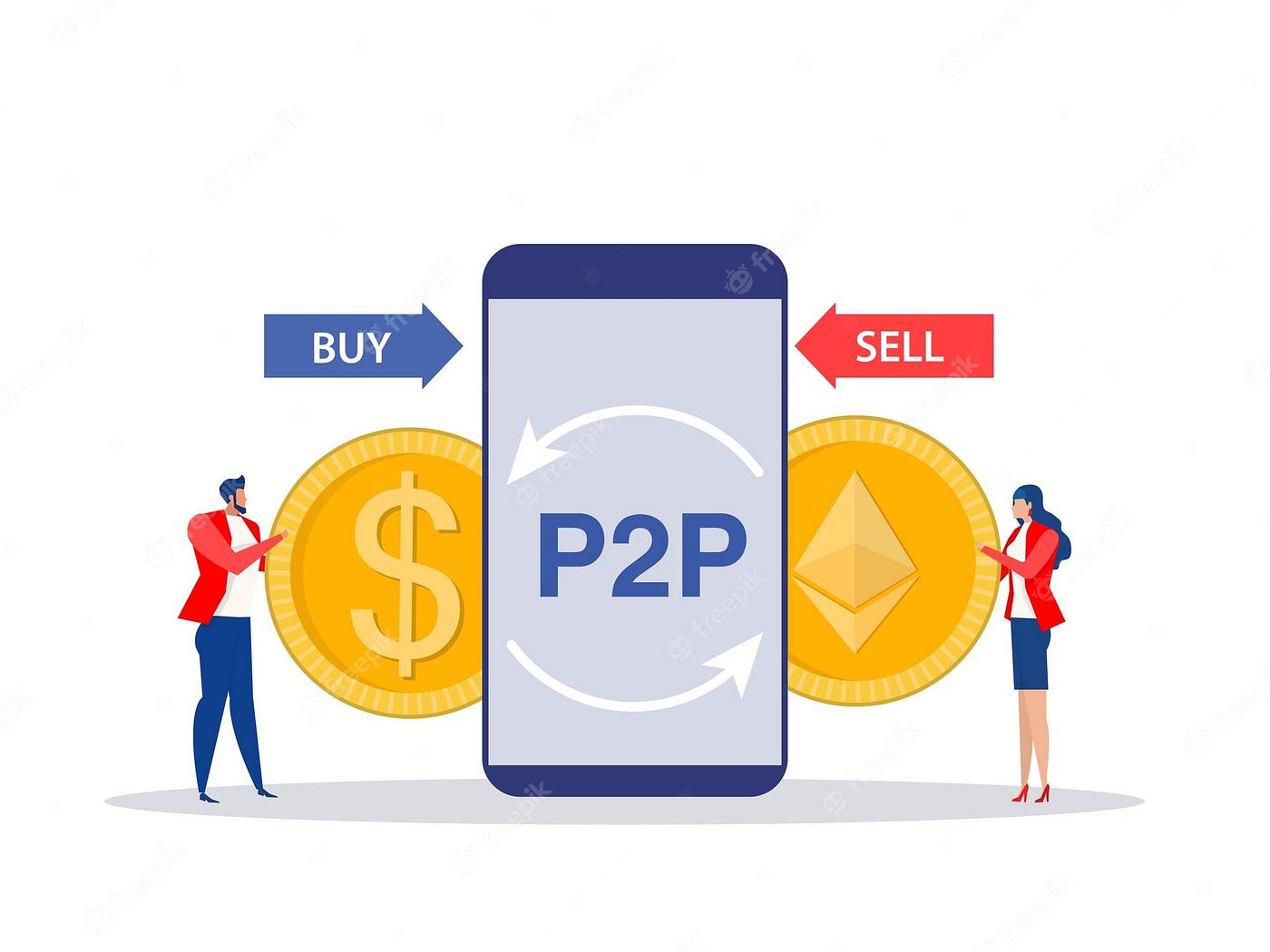 Best P2P crypto exchange platform in Ghana | by Cryptozone Africa | Medium