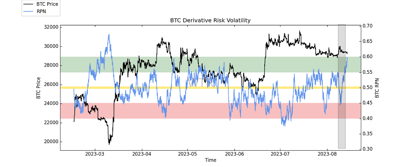 苍山负雪，明烛天南｜WTR 8.14