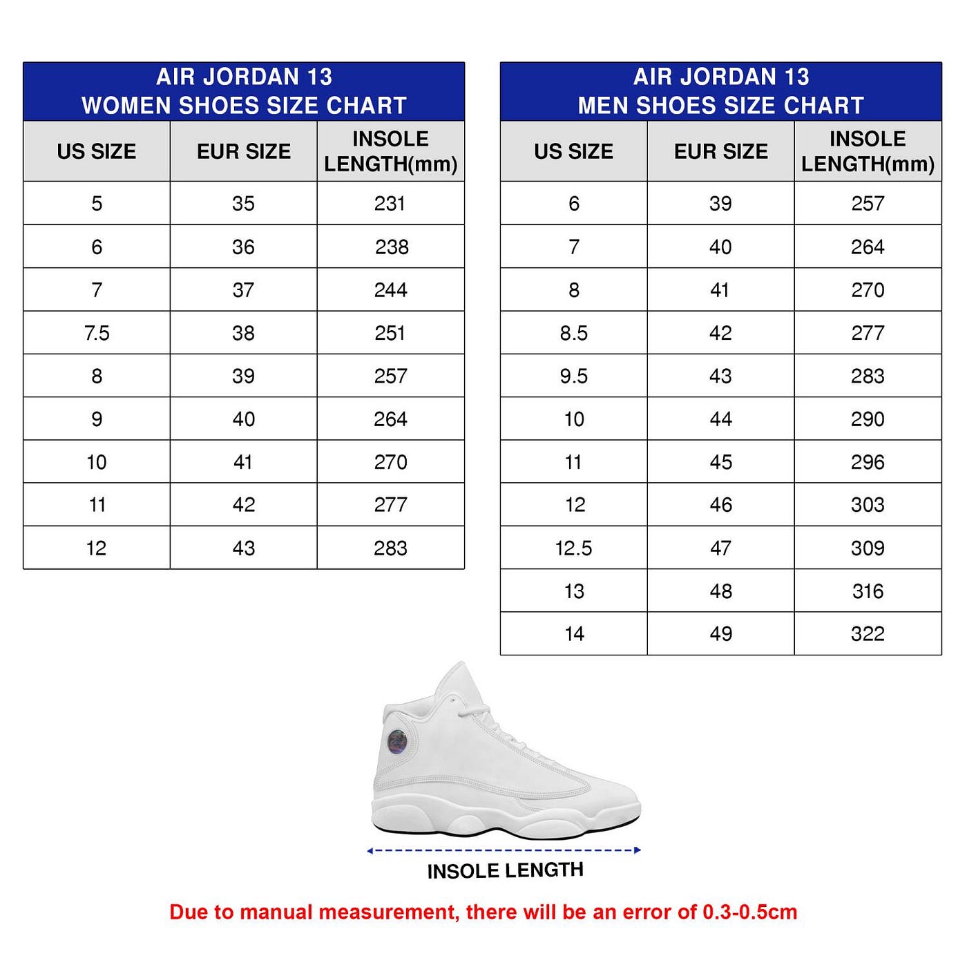 Louis Vuitton Shoe Conversion Charts For Women
