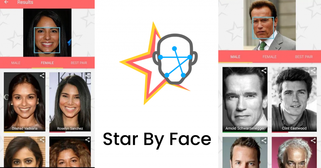 Celebrity Look Alike Apps 2022 (New App Business Models) | by Deliverables  Agency | Medium