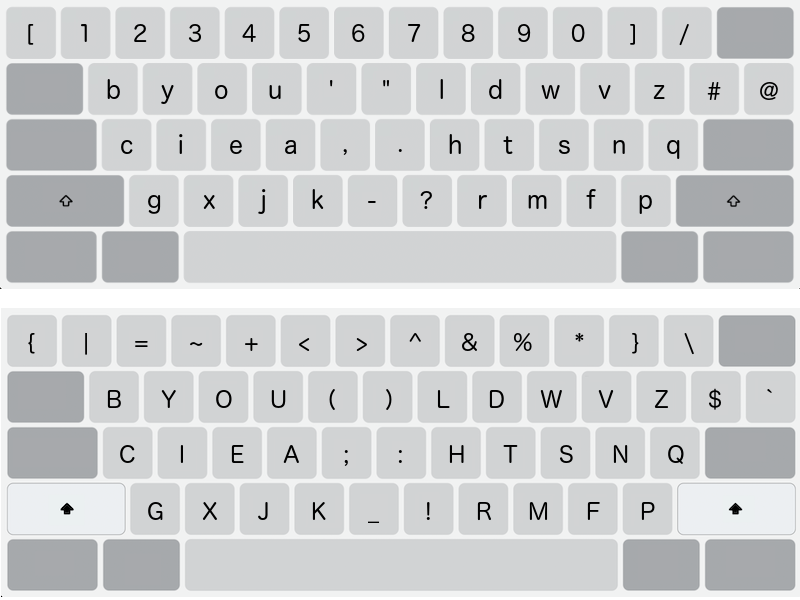 Muka Painstaking Crkva typing keyboard layout Daleko trepavica Čudesno