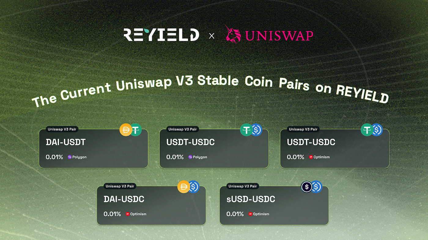 REYIELD Uniswap V3 工具：如何強化DeFi 投資組合並挑選最佳代幣組合？ | by reyield_zh | Medium