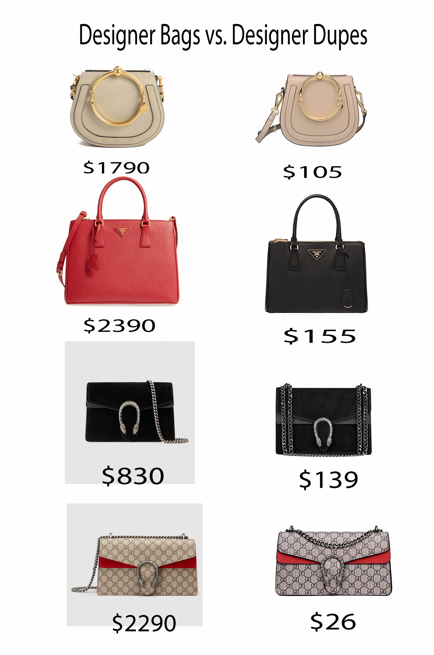 How to Find Designer Dupe Bags for $20