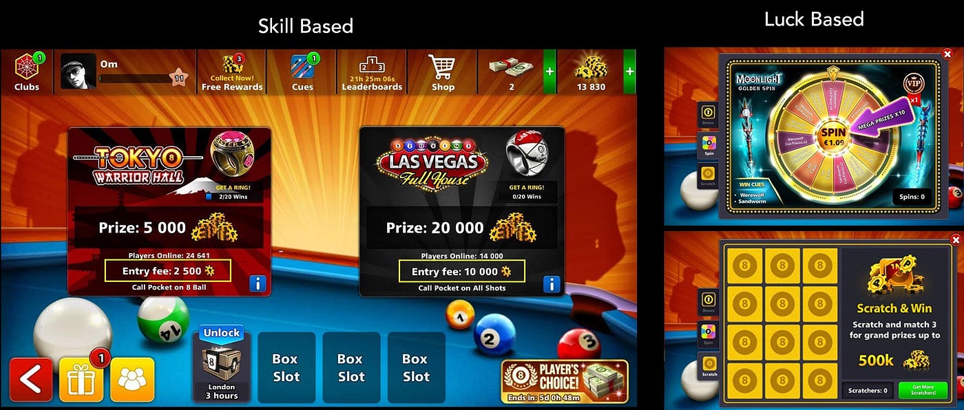Miniclip's 8 Ball Pool: A melting pot of skill & chance based  gratification-Part 1, by Om Tandon