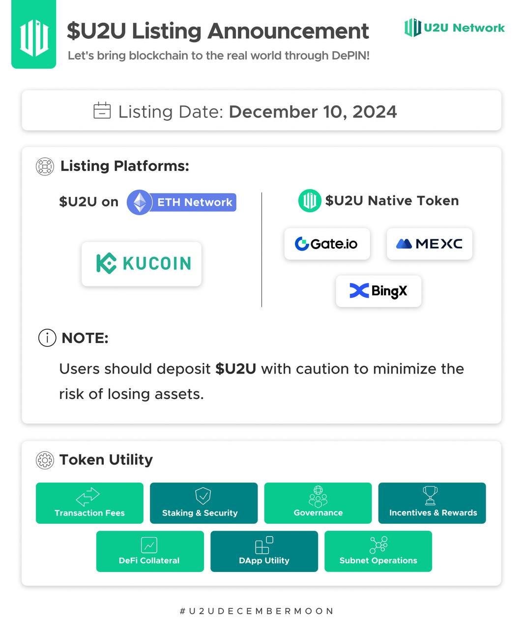 U2U Listing Guidebook. Please review this information… | by U2U Network | U2U  Network | Medium
