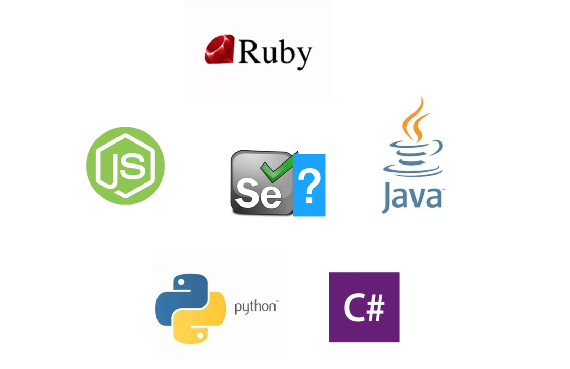 Which Selenium WebDriver language binding is the best? | Medium