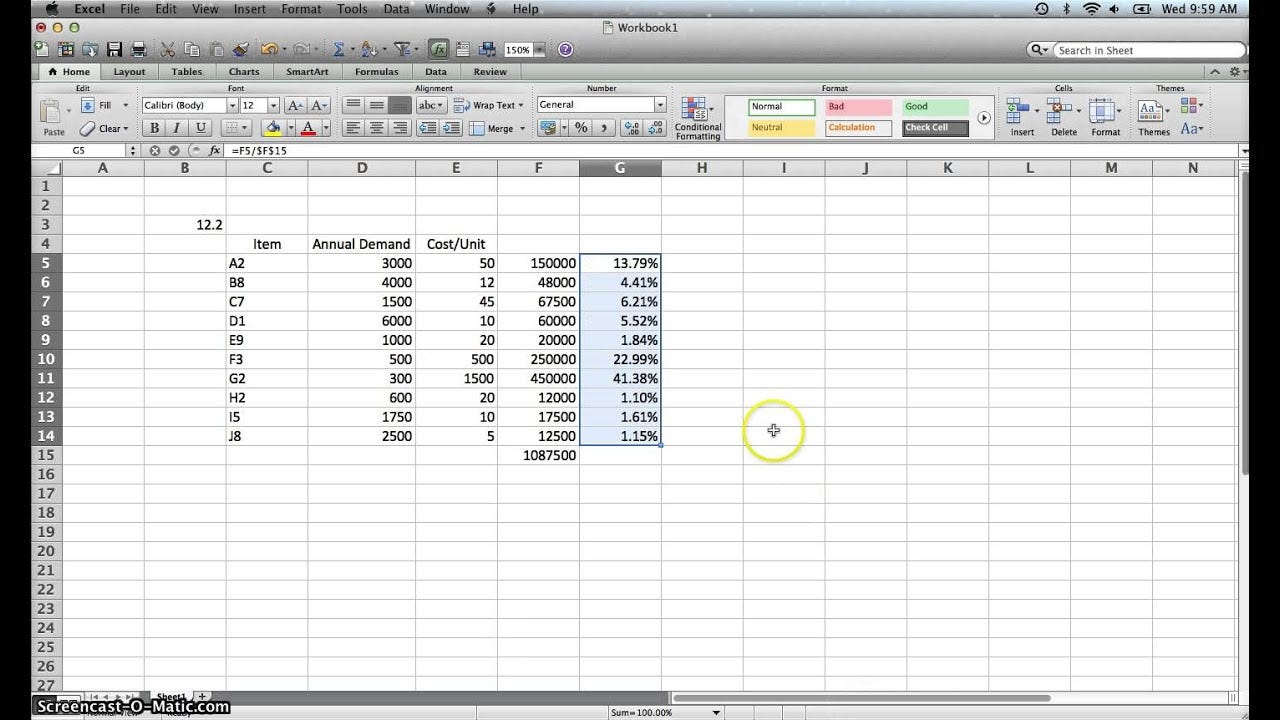 Effective ABC Analysis in Inventory Management - Intuendi blog