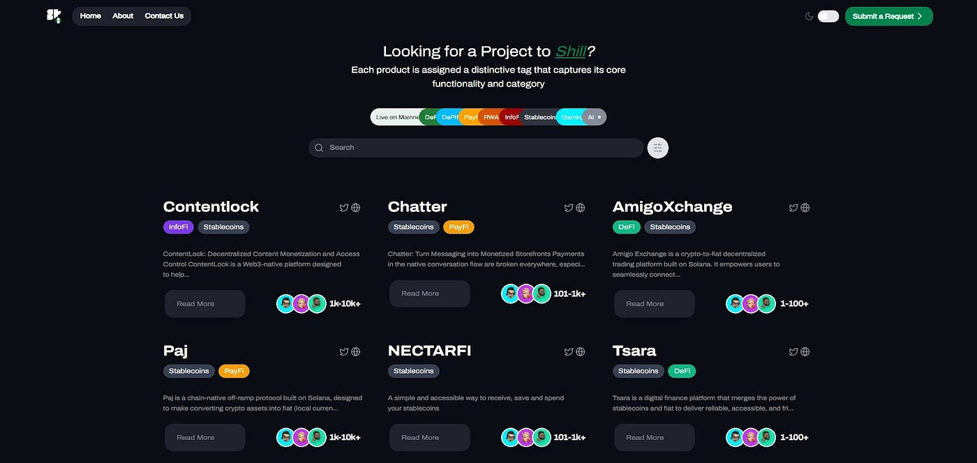From Hustle To Habit: How Nigerian Solana Startups Hack Product–Market Fit  Before Writing A Single Line Of Code | by KingJulesPaul | Medium