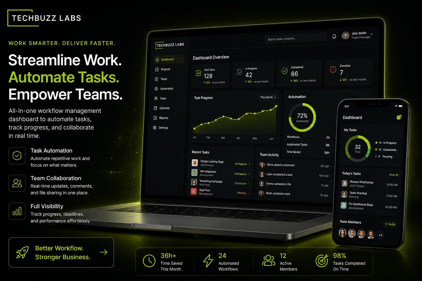 How to Build an Internal Tool Your Team Will Actually Use (Lessons From 40 Plus Projects)