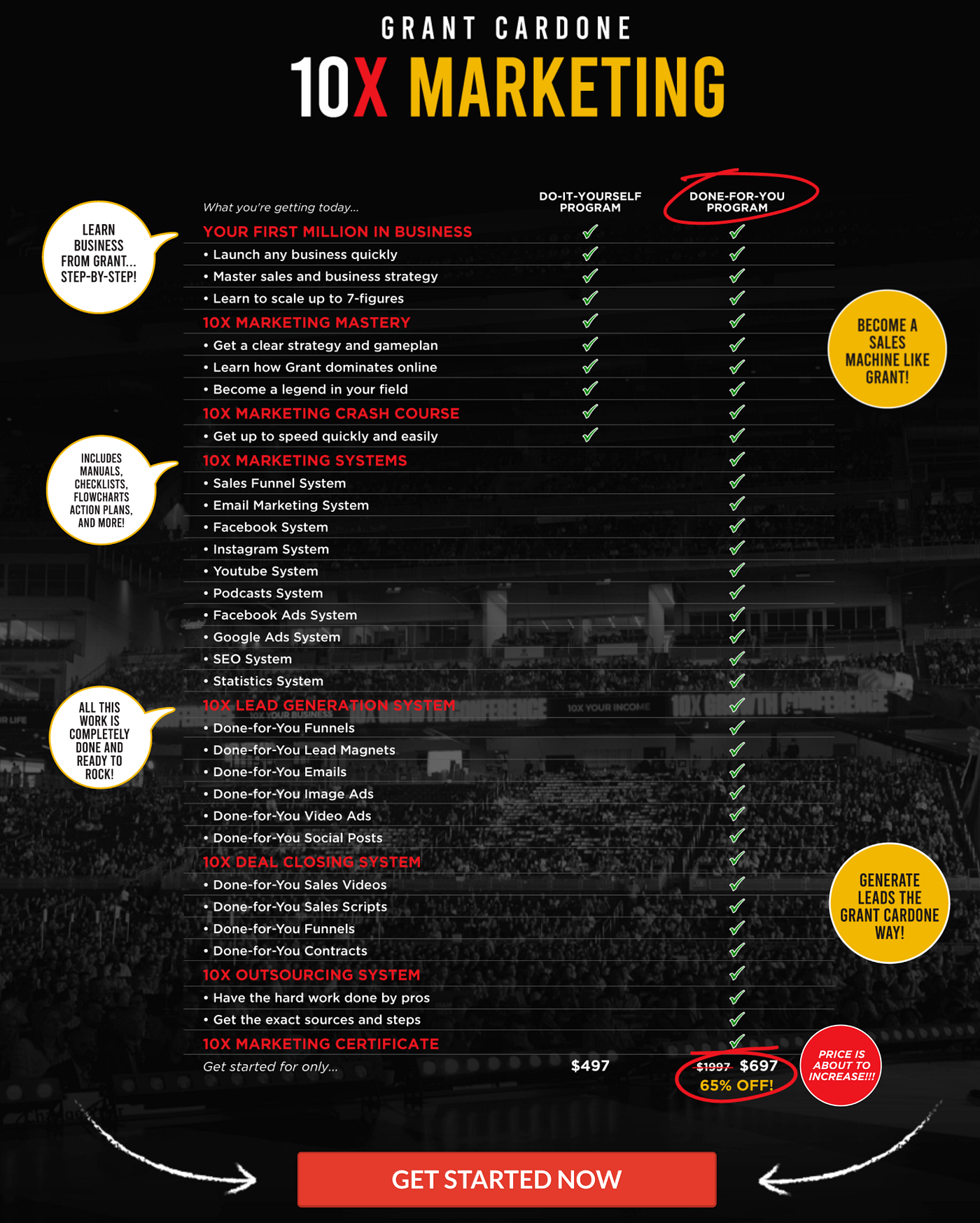 Post-webinar Sales Page Strategies For Your Next Launch | by
