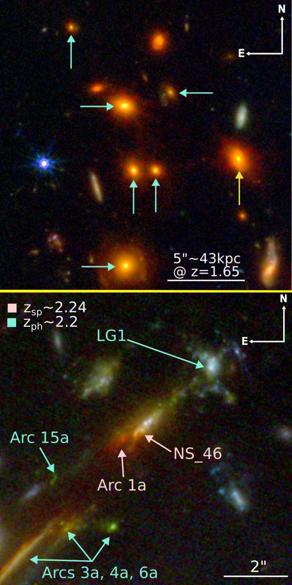 JWST's first triple-image supernova could save the Universe