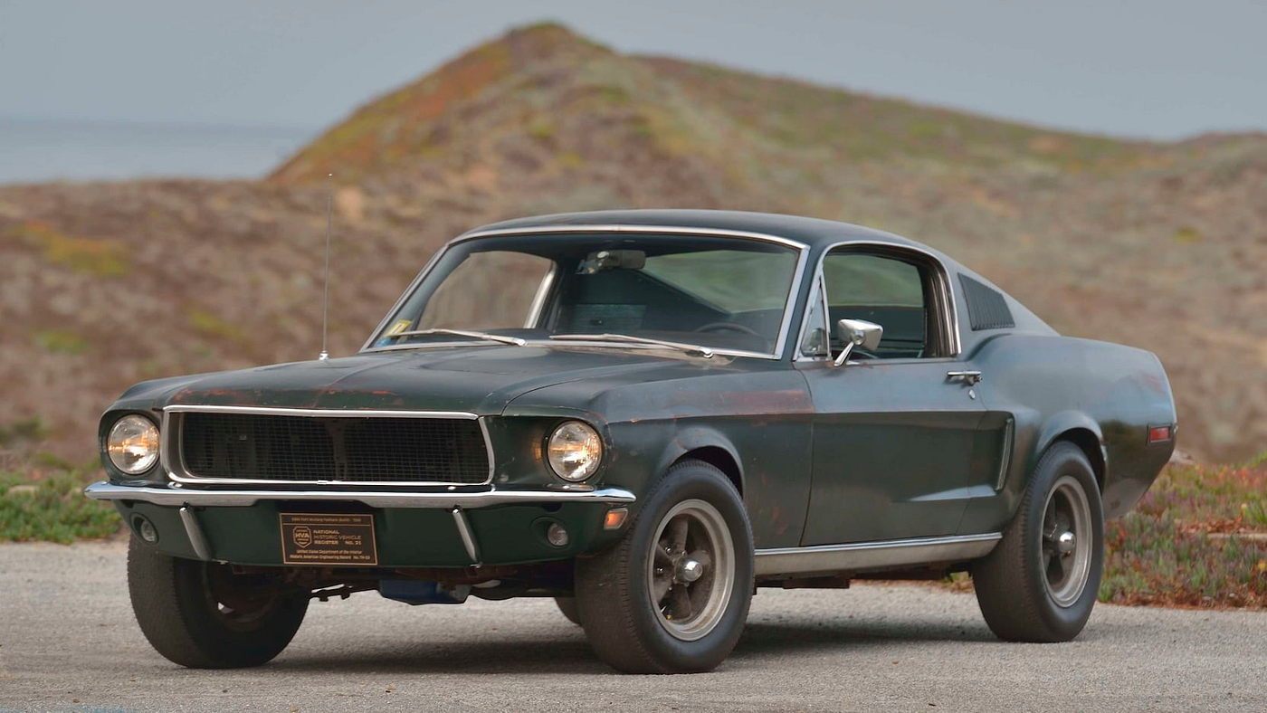 The Ford Mustang: History, Generations, Models, Specifications