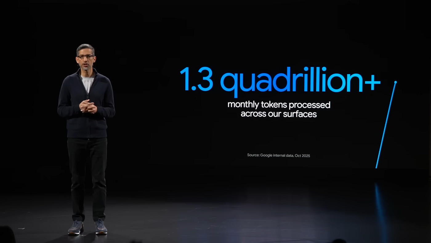 ビジネス・経済 Investment Science ビジネス・経済 Investment Science Investment Science / G