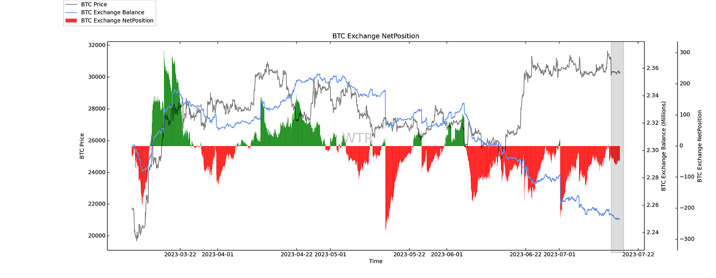 野有蔓草,零露漙兮｜WTR 7.17