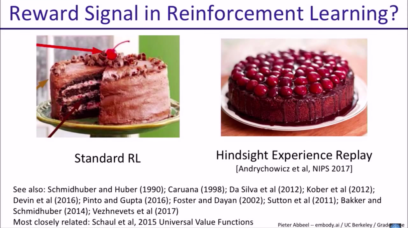 Yann LeCun Cake Analogy 2.0. Facebook AI Chief Yann LeCun ...
