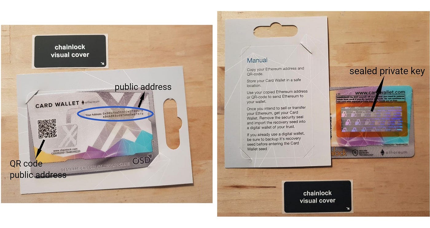 Card Wallet — the new form to store your Bitcoins! | by Flavia Baldassarri  | Crypto Tree | Medium