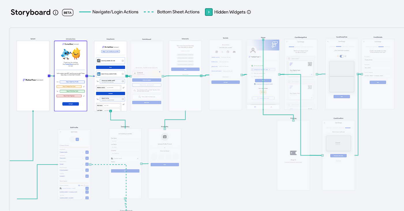 How FlutterFlow Elevated the Tech Event Swag Game