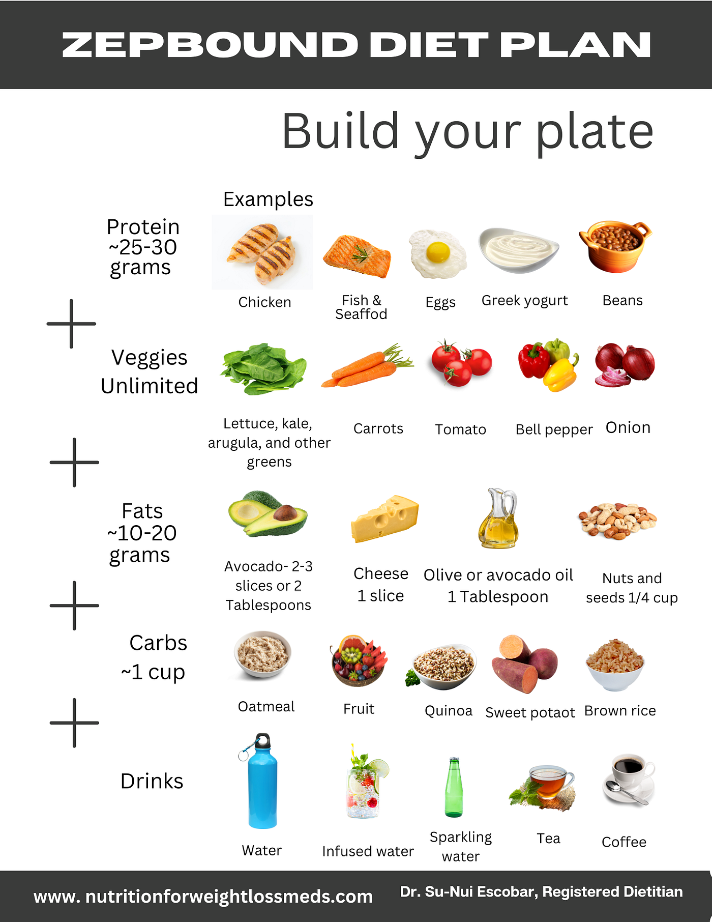 امرأة تتتبع السعرات الحرارية على هاتفها