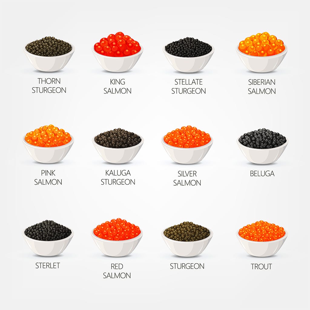 How to make your own luxury caviar | by Nofima | Nofima | Medium