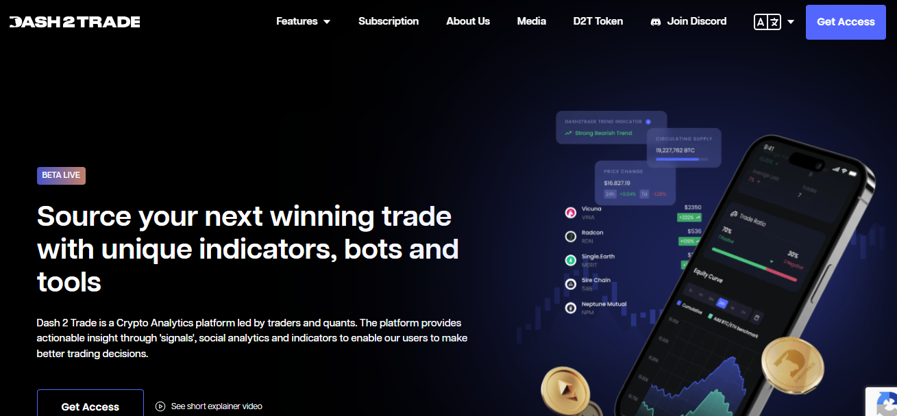 Unveiling the Best Crypto Signals Telegram Groups for Profitable Trading |  by Crypto Signals | Medium