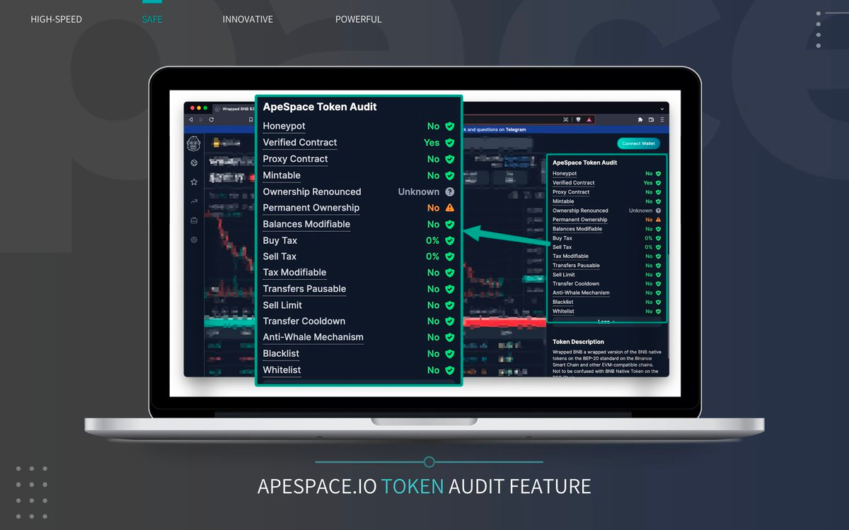 ApeSpace : the ultimate crypto analytics platform for all traders | by  GoPlus Security | Medium
