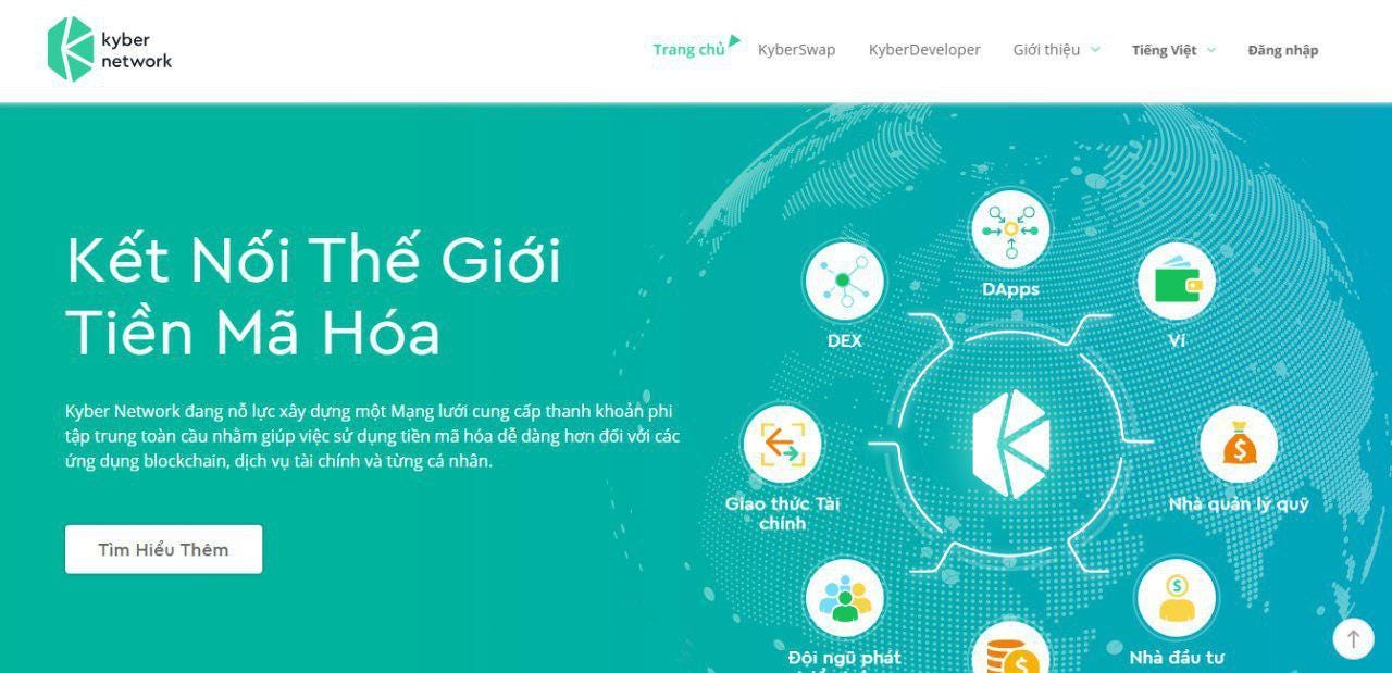 Hướng dẫn: Cách trao đổi Token trên KyberSwap | by Boyun Pyun | Kyber  Network | Medium