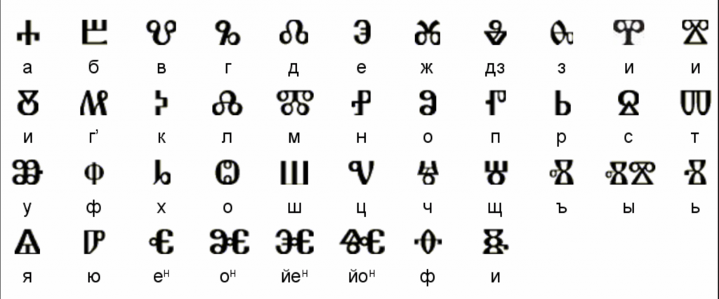 Extended Cyrillic: Bulgarian