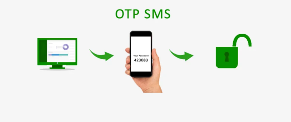 What Is SMS OTP?. SMS OTP is becoming a common… | by StringeeX | Medium
