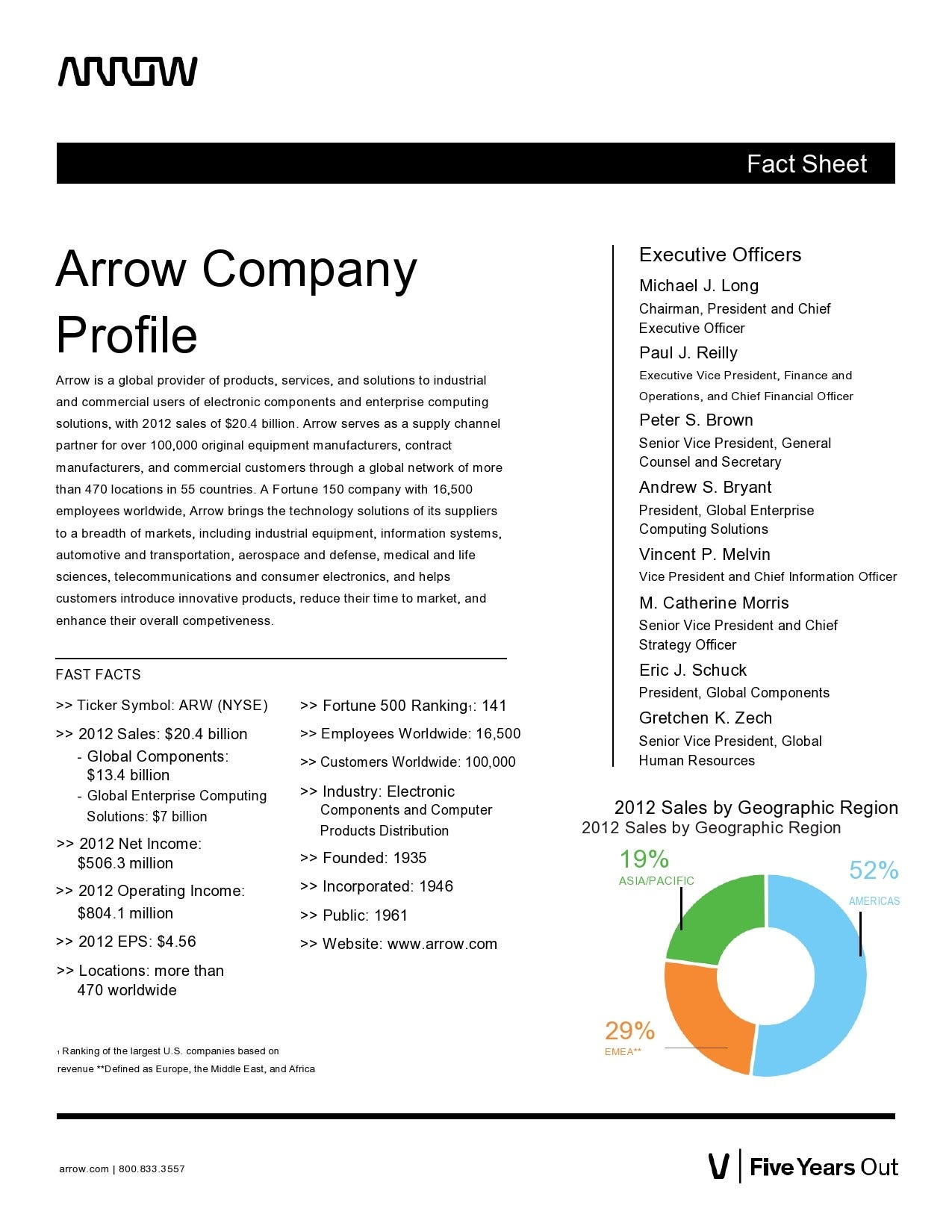 45 Effective Collection Letter Templates & Samples ᐅ TemplateLab