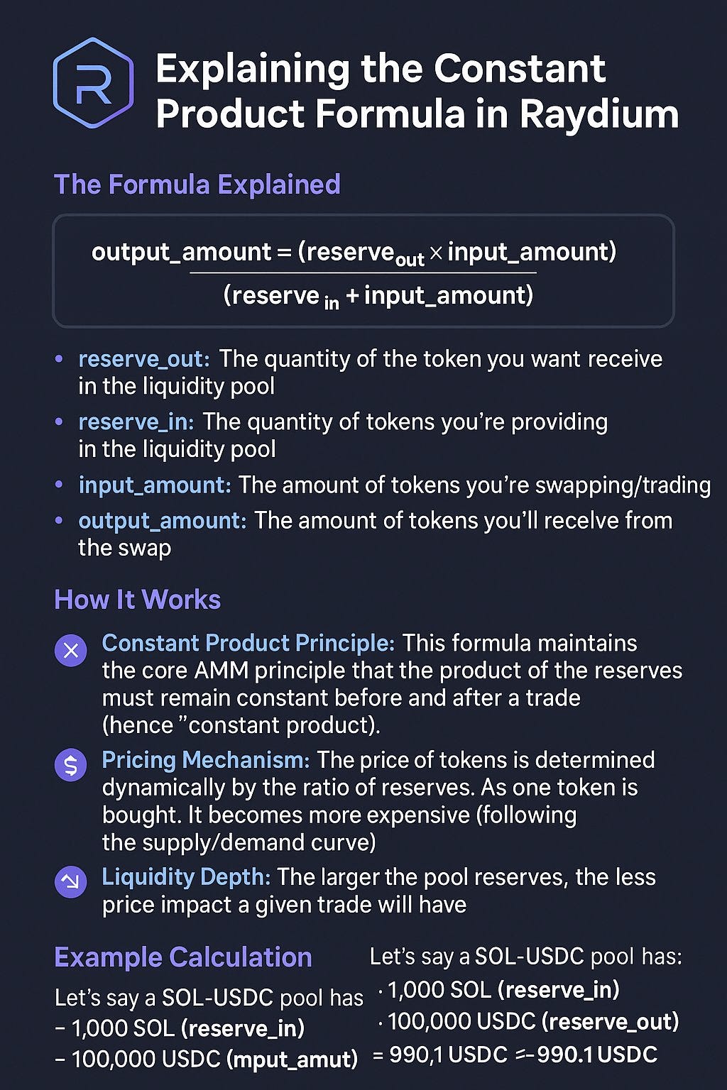 Solana AMM Under the Hood: Raydium Insights for Solana Builders | by Yong  kang Chia | Medium