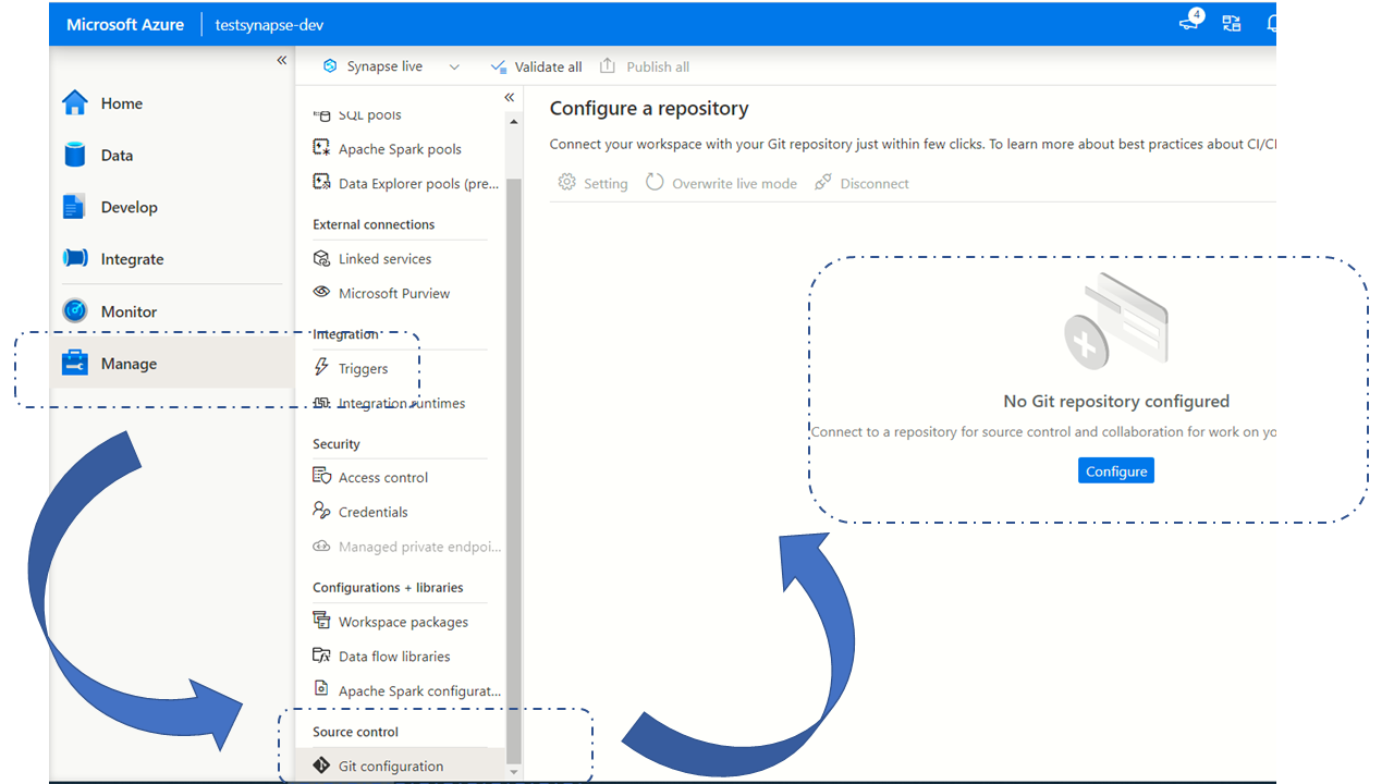 Script activity internal timeout in Azure Synapse · Issue #94986 ·  MicrosoftDocs/azure-docs · GitHub