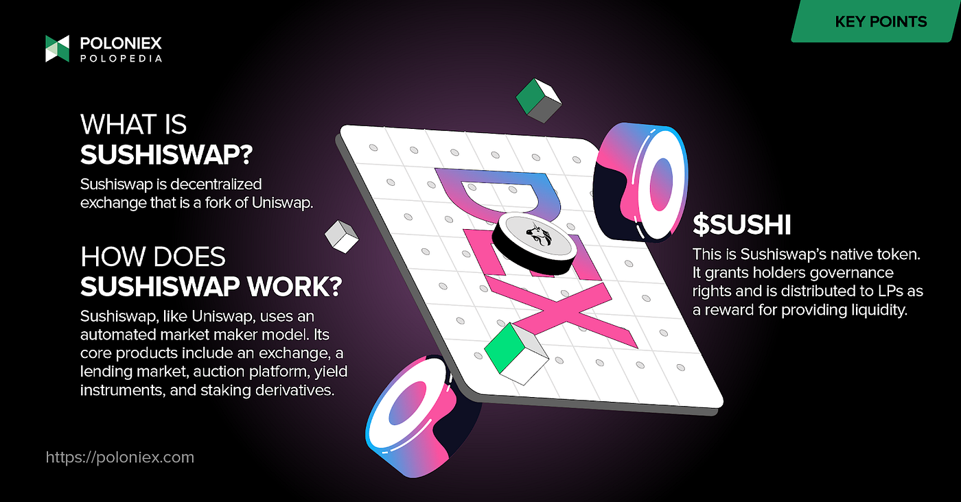 🍣What is Sushiswap?. And introduction to Sushiswap, the… | by Poloniex |  The Poloniex blog | Medium