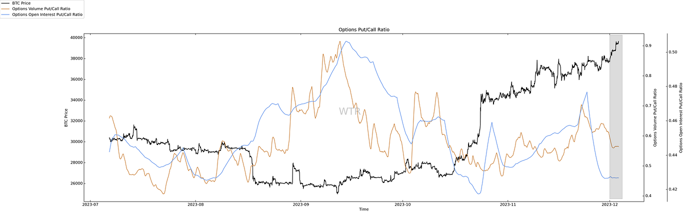 梅英疏淡，冰澌溶泄｜WTR 12.04