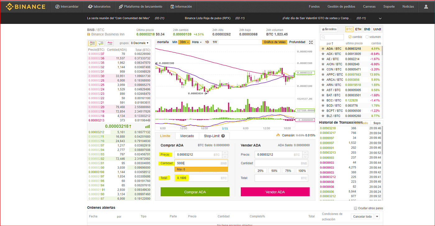 Binance en 6 PASOS | by ELORODIGITAL | Medium