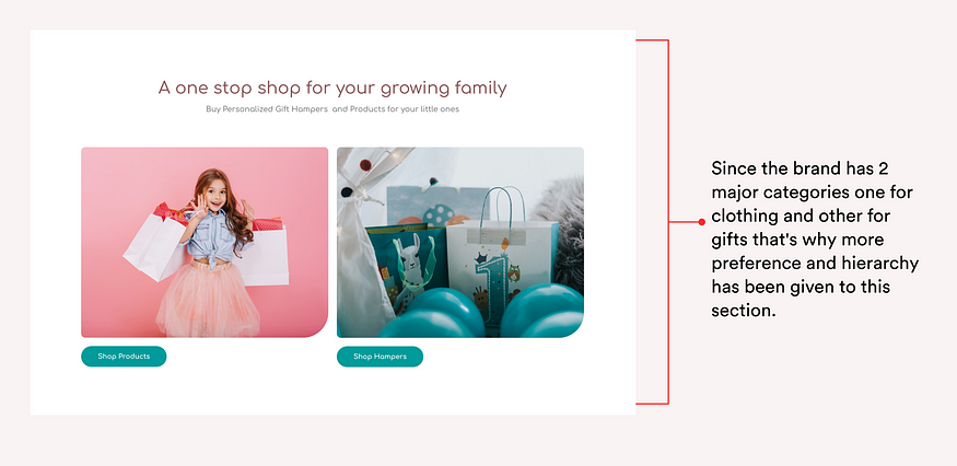 Designing Miho: An E-Commerce Website From Scratch — UX/UI Case Study, by  Aishwarya Bhatia