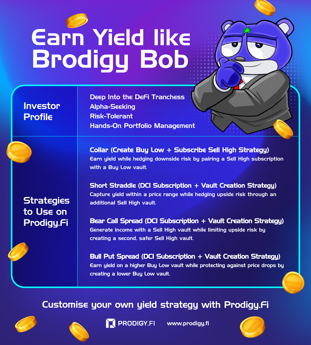 Prodigy.Fi Product 101 Series: Maximising Yields with Prodigy.Fi Dual Investment — Strategies for All Levels
