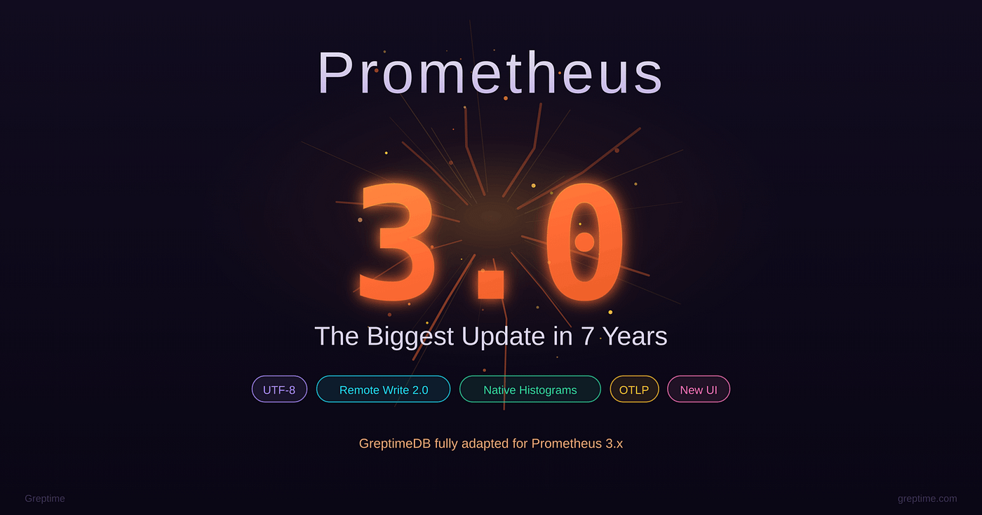 Prometheus 3.0: The Biggest Update in 7 Years — and How GreptimeDB Prometheus 3.0: The Biggest Update in 7 Years — and How GreptimeDB