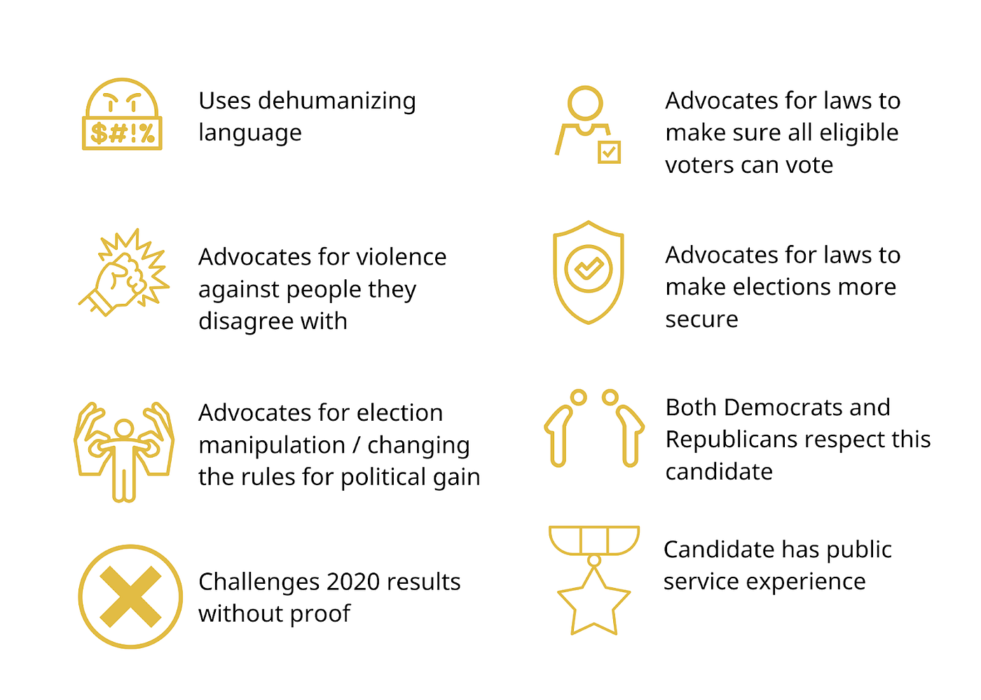 Infographic Definition Of Democracy Google