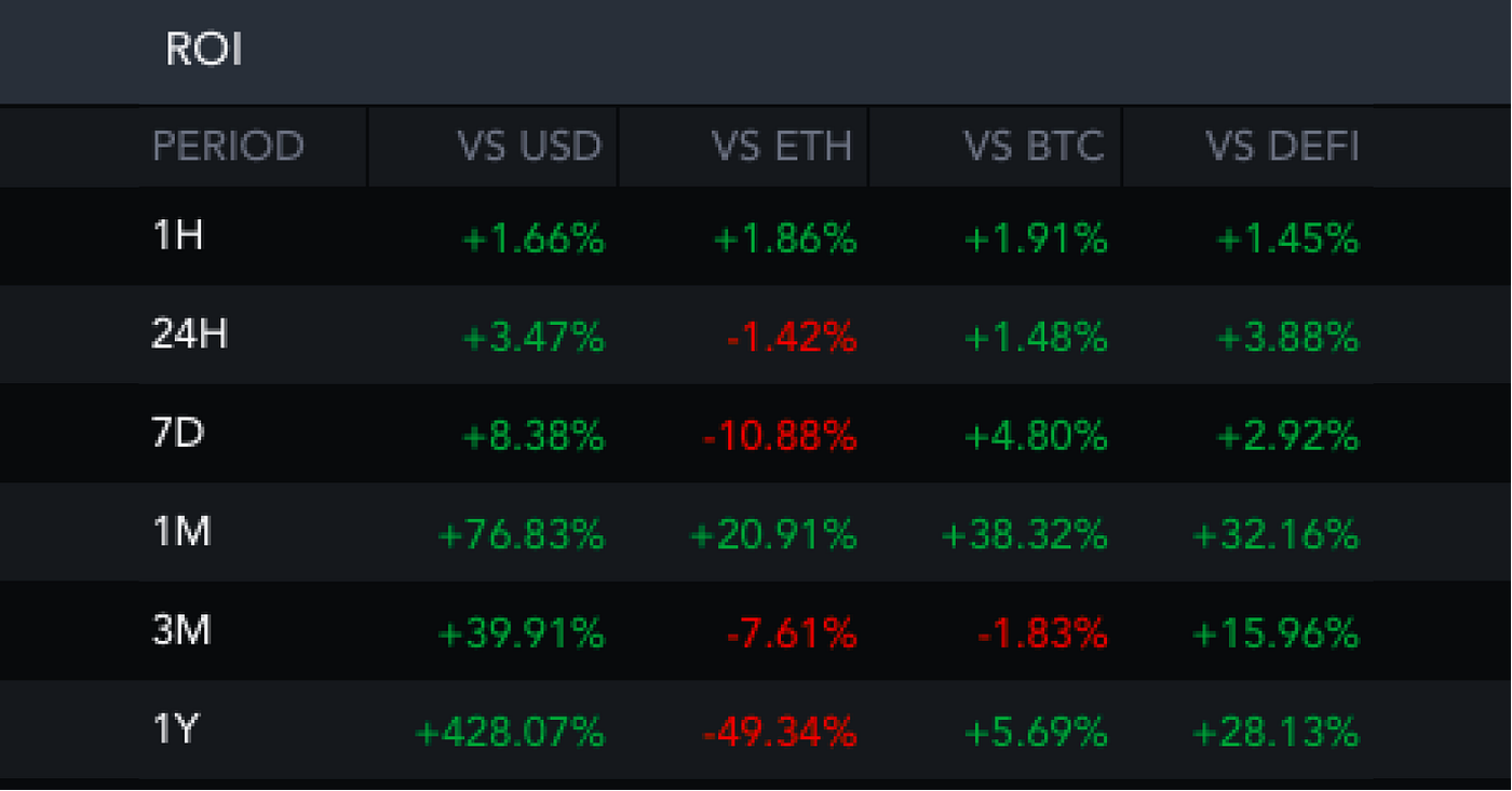 Ripple and XRP: advantages and predictions | by EXMO.com | exmo-official |  Medium