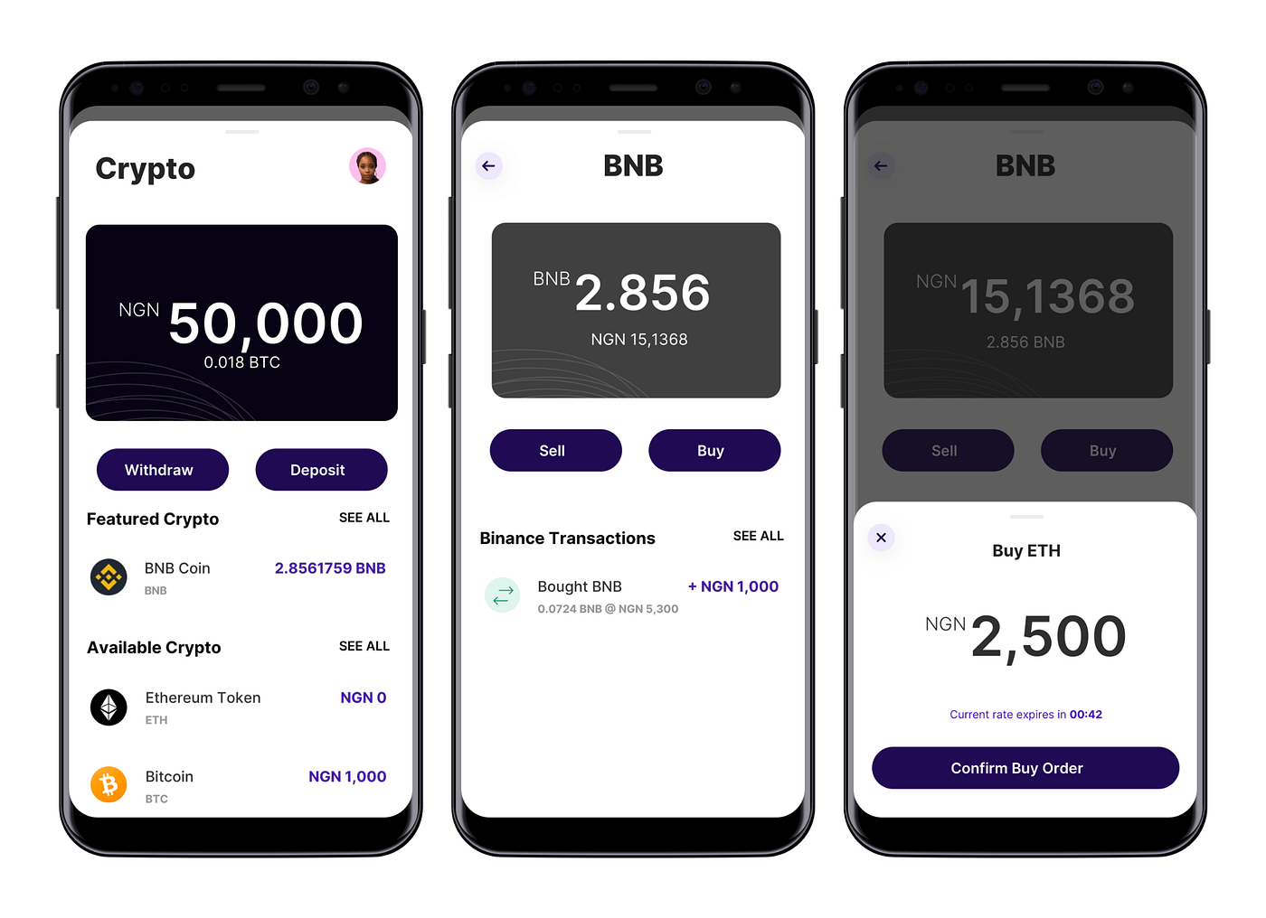 What Most Crypto Builders Get Wrong in Nigeria | by EunBin Lee | Medium
