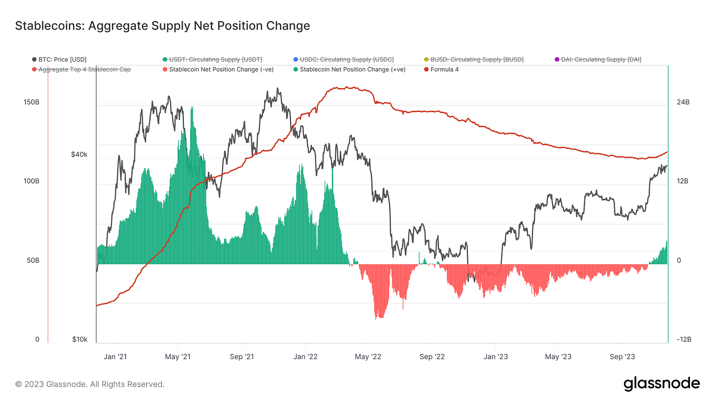花晨月夕，洪炉点雪｜WTR 11.27