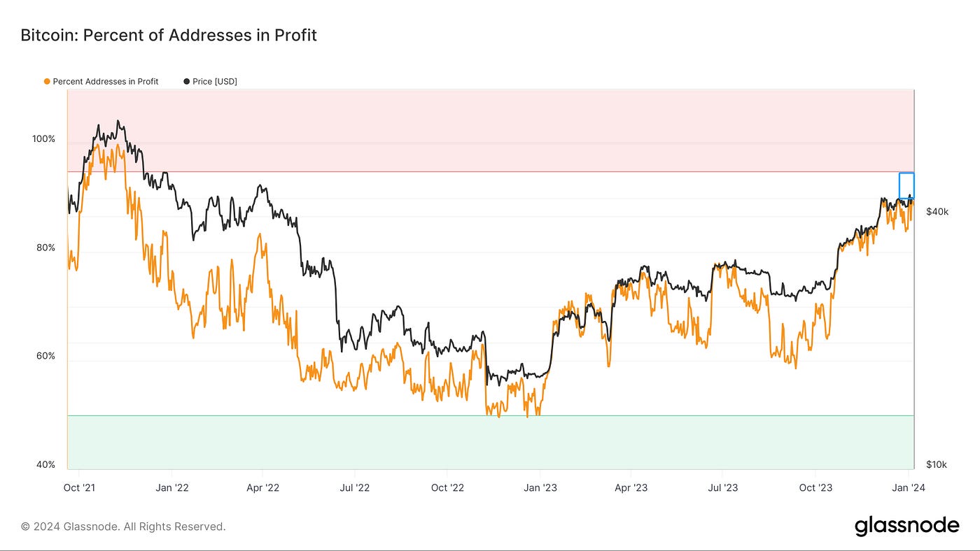 满目青山，载月明归｜WTR 1.08