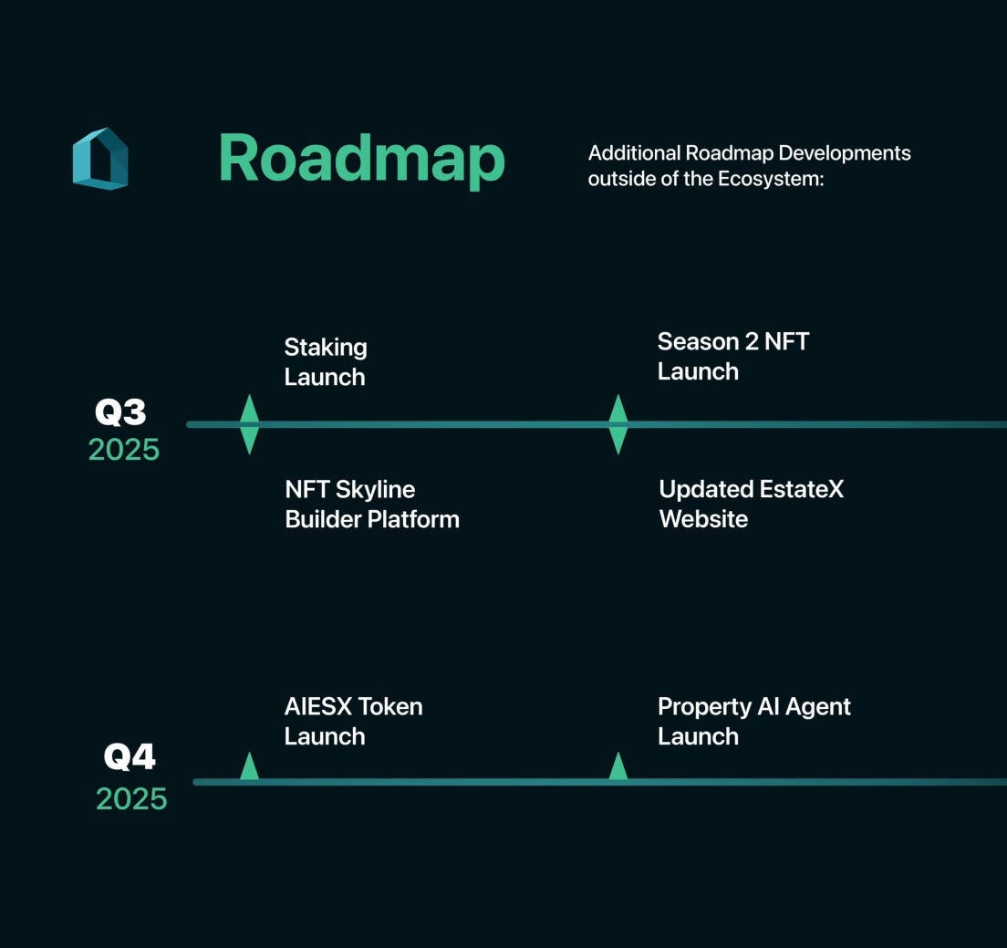 🧲 Ethereum Is Just Getting Started, Loading the Q4 Bull Wave | by Crypto  Rand | Medium