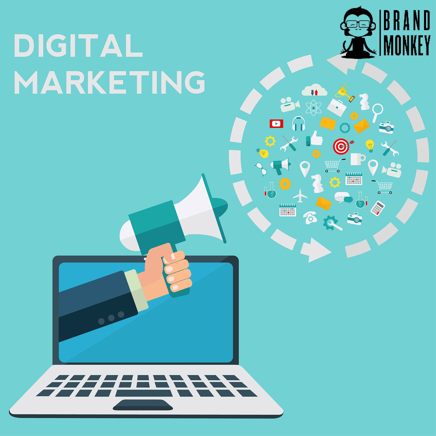 Digital Marketing – Monkey and Marketing