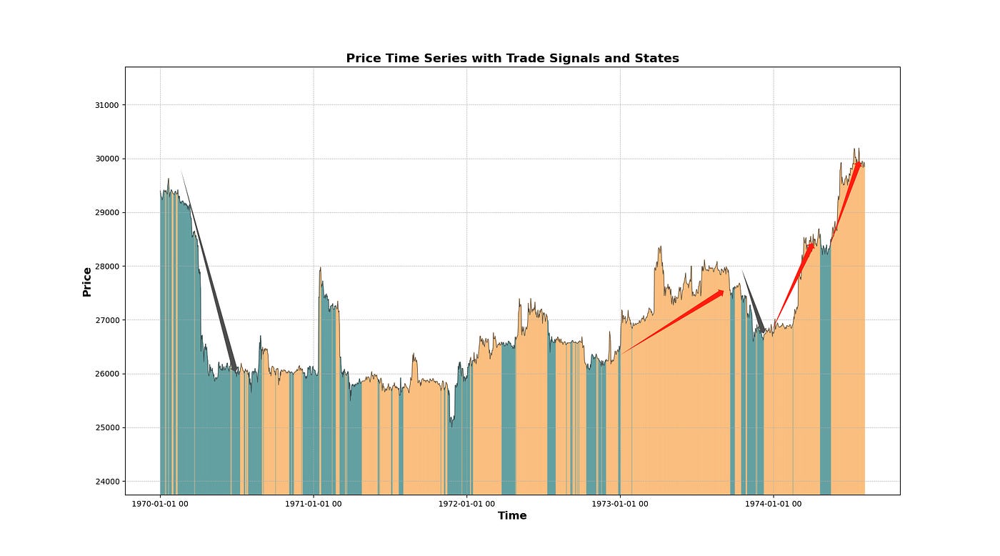 云开雾散，清风淅淅｜WTR 10.23