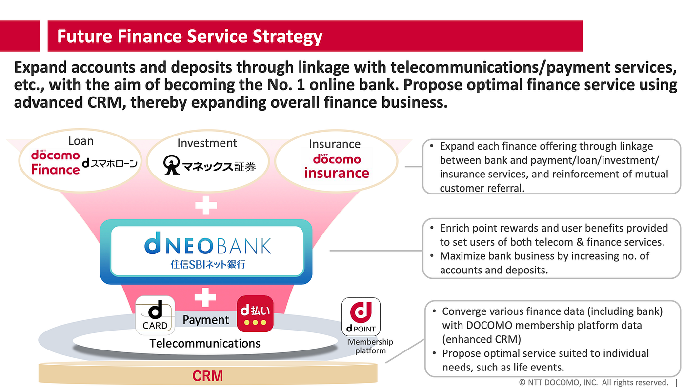 Japan FinTech Observer #137. Welcome to the one hundred… | by Norbert  Gehrke | Tokyo FinTech | Nov, 2025 | Medium, image size:1400x798