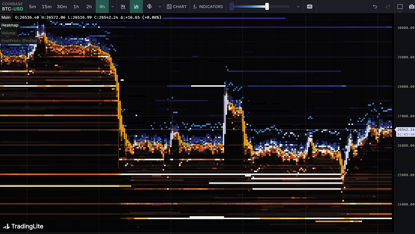 炉香闲袅，春风揽月｜WTR 09.18