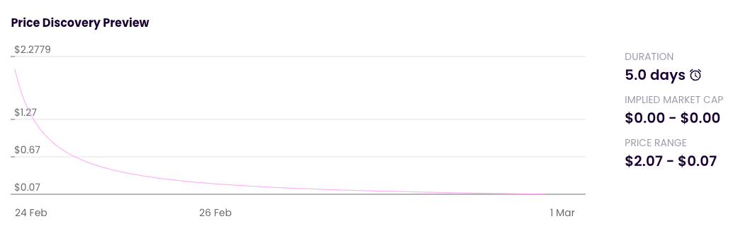 Step-by-Step Guide to Oiler's Liquidity Bootstrapping Pool on